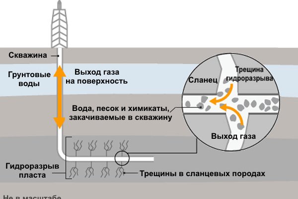 Кракен сайт вход kraken torion