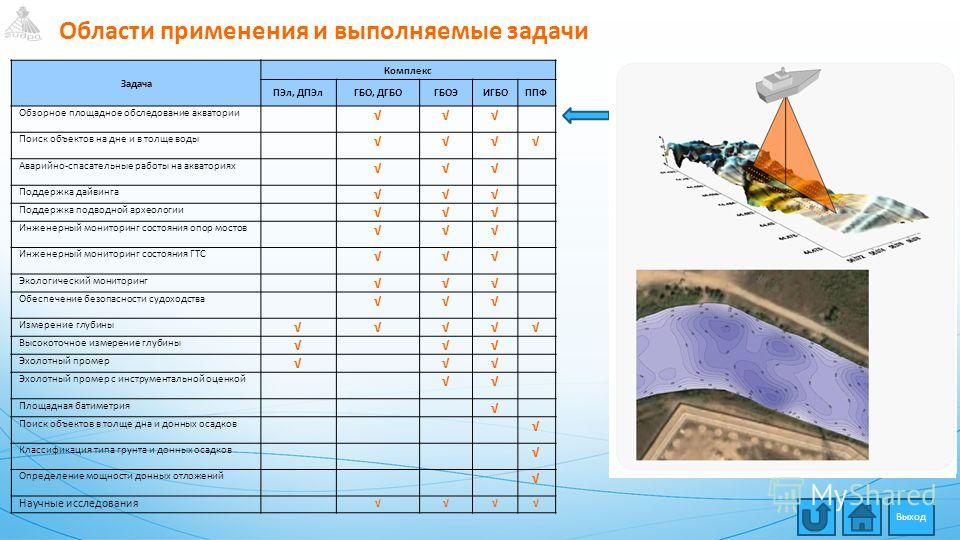 Сайт кракен тор браузера